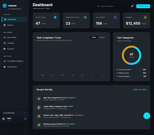 Chillead CRM & Pipeline - live interactive demo